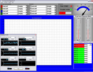OBD2 - LPG-Adjustment