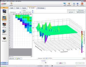 3D Map view by moDiag OBD2 software