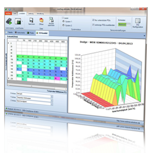 OBD2 Diagnosesoftware moDiag ultimate